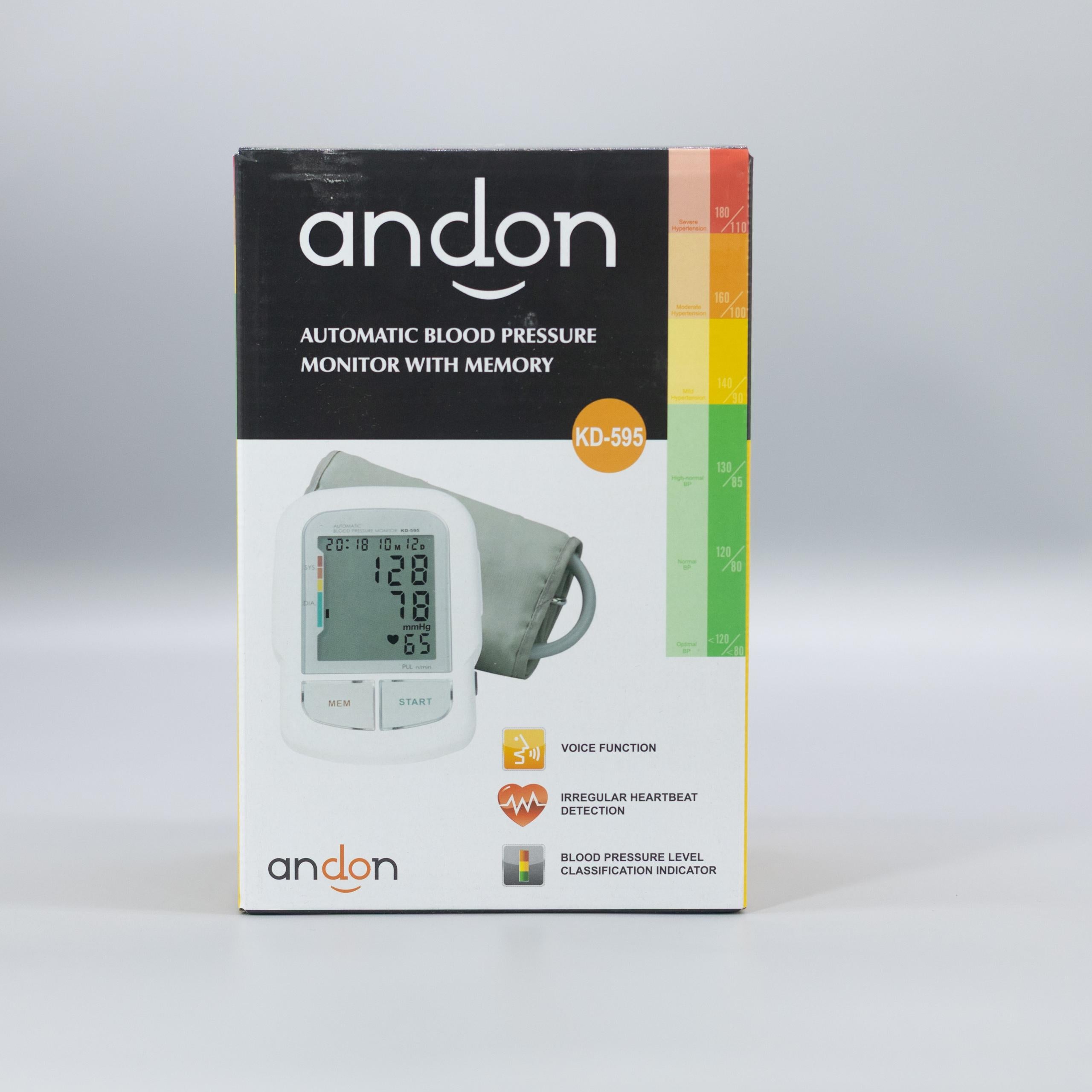 ANDON BP MONITOR